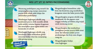 Visi & Misi SD Inpres Paccerakkang